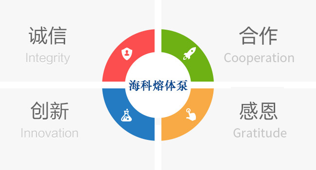 關(guān)于?？? /></p>
  </div>
  <!-- right end -->
  <div   id=